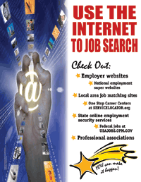 Job Search - Making It Happen Poster Set