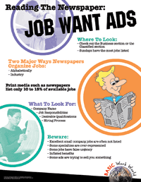 Reading The Newspaper: Job Want Ads - Beginner's Work World