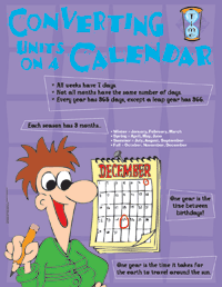 Converting Units On A Calendar