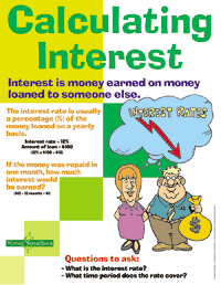 Money Poster Set - Click Image to Close