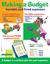 Making A Budget - Variable And Fixed Expenses