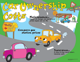 Cost Of Car Ownership