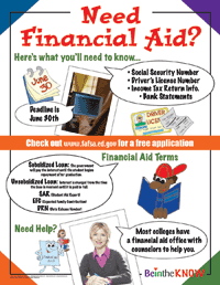 financial aid poster