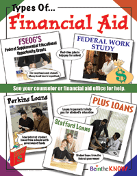 Types Of Financial Aid - Education