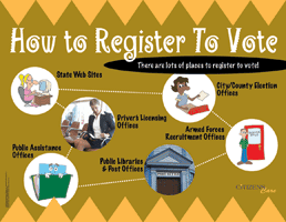 How To Register To Vote - Citizens Care
