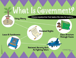 What Is Government? - Citizens Care