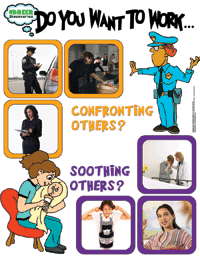Do You Want To Work: Confronting Others or Soothing Others