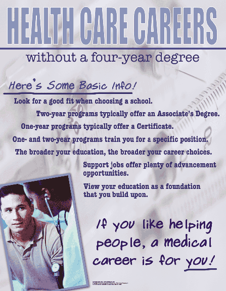 Health Care Careers & Skills Poster Set