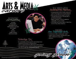 Career & Tech Ed: Going Green Poster Set - Click Image to Close