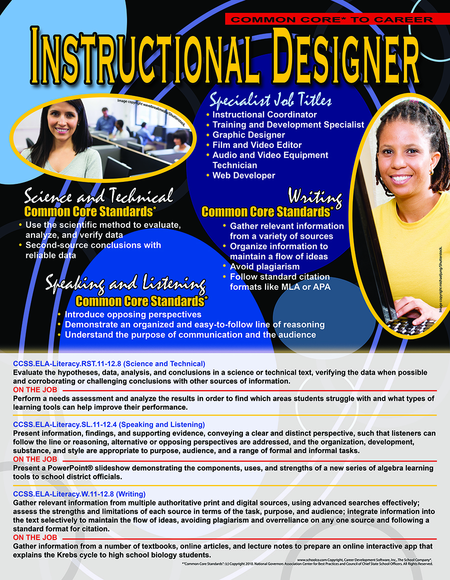 Common Core* To Career Instructional Designer Poster