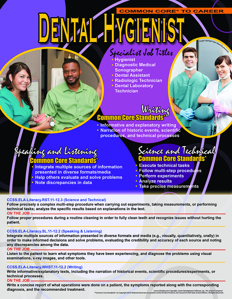 Dental Hygienist - Common Core* To Career Poster