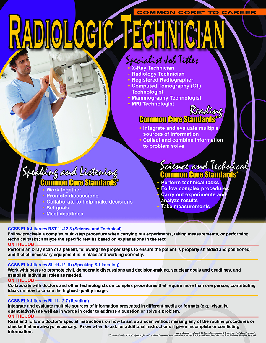 Radiologic Technician - Common Core* To Career Poster