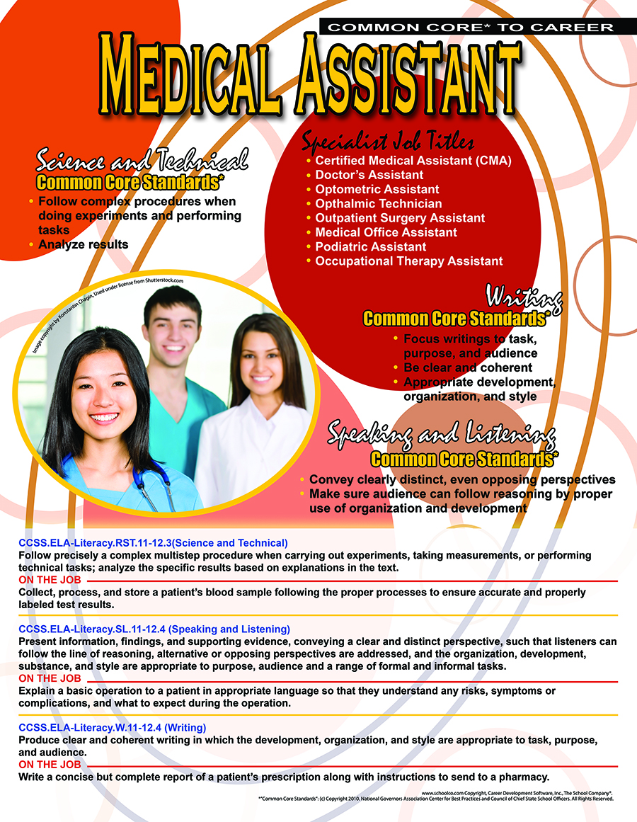 Medical Assistant - Common Core* To Career Poster