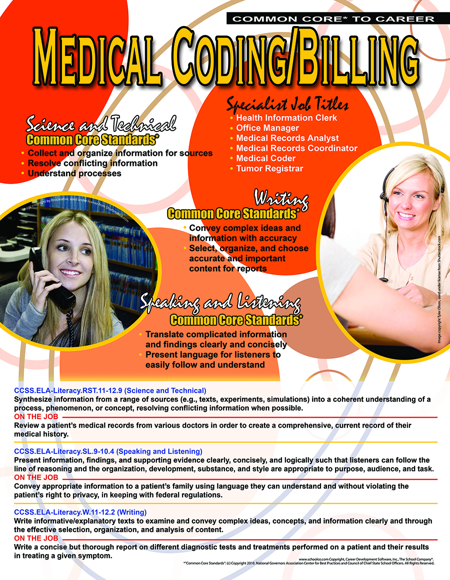 Medical Coding & Billing - Common Core* To Career Poster