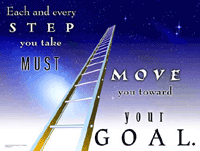 Goals Poster Set - Click Image to Close