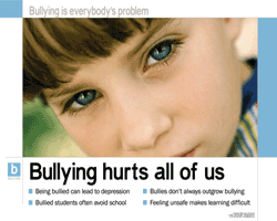 Bullying Prevention Poster Set