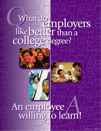 Jobs Without College Poster Set