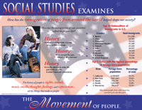 Social Studies Movement Poster Set