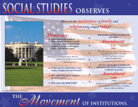 Social Studies Movement Poster Set - Click Image to Close