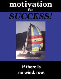 Motivation For Success Poster Set