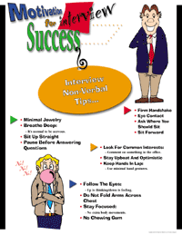 Motivation For Interview Success Poster Set - Click Image to Close
