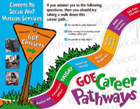 GOE Career Pathways Poster Set