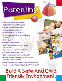 Positive Parenting Poster Set
