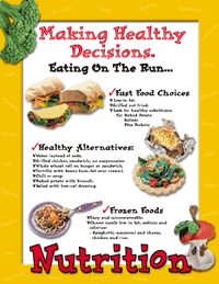 Nutrition Poster Set