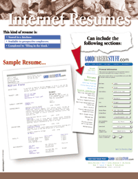 Internet Resume/Job Search Poster Set - Click Image to Close