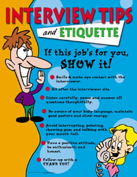 Interview Tips And Etiquette Poster Set