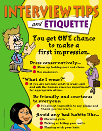 Interview Tips And Etiquette Poster Set