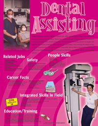 Career & Tech Ed Poster Set - Click Image to Close