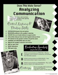 Critical Listening & Speaking Skills Poster Set