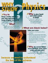 Why Study Physics